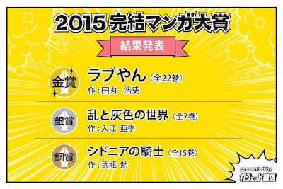 「完結マンガ大賞2015」受賞作