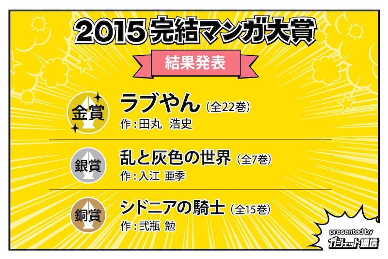 「完結マンガ大賞2015」受賞作