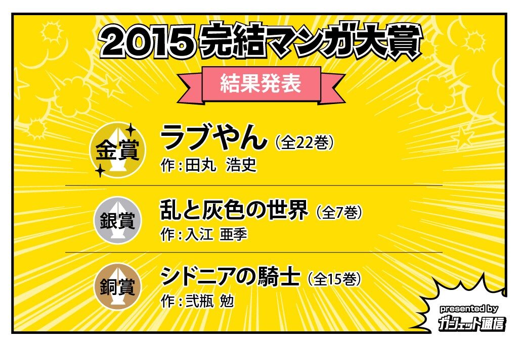完結マンガ大賞2015にラブやん 乱と灰色の世界 シドニアの騎士など コミックナタリー