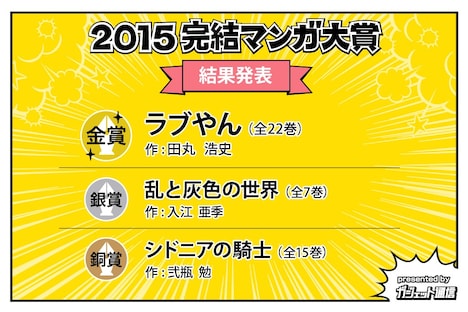 「完結マンガ大賞2015」受賞作