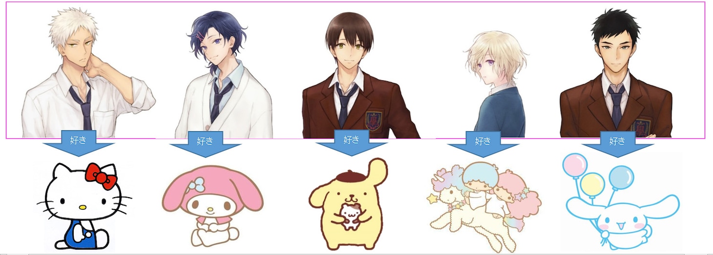 「サンリオ男子」にはそれぞれ好きなサンリオキャラクターがいる。(c)1976,1996,2001,2015,2016 SANRIO CO.,LTD.