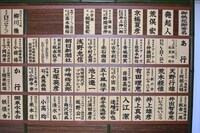 芳名名札の一部。