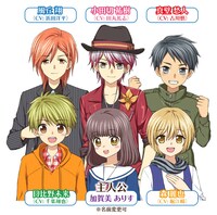 ニンテンドー3DSソフト「創作アリスと王子さま！」のキャラクター。