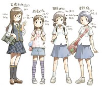 「のーどうでいず」のキャラ表。