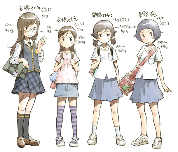 「のーどうでいず」のキャラ表。