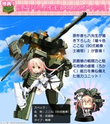 「りっく☆じあ～す」に登場するここねのビジュアル。