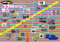 「スプラトゥーンぴあ」の中面。
