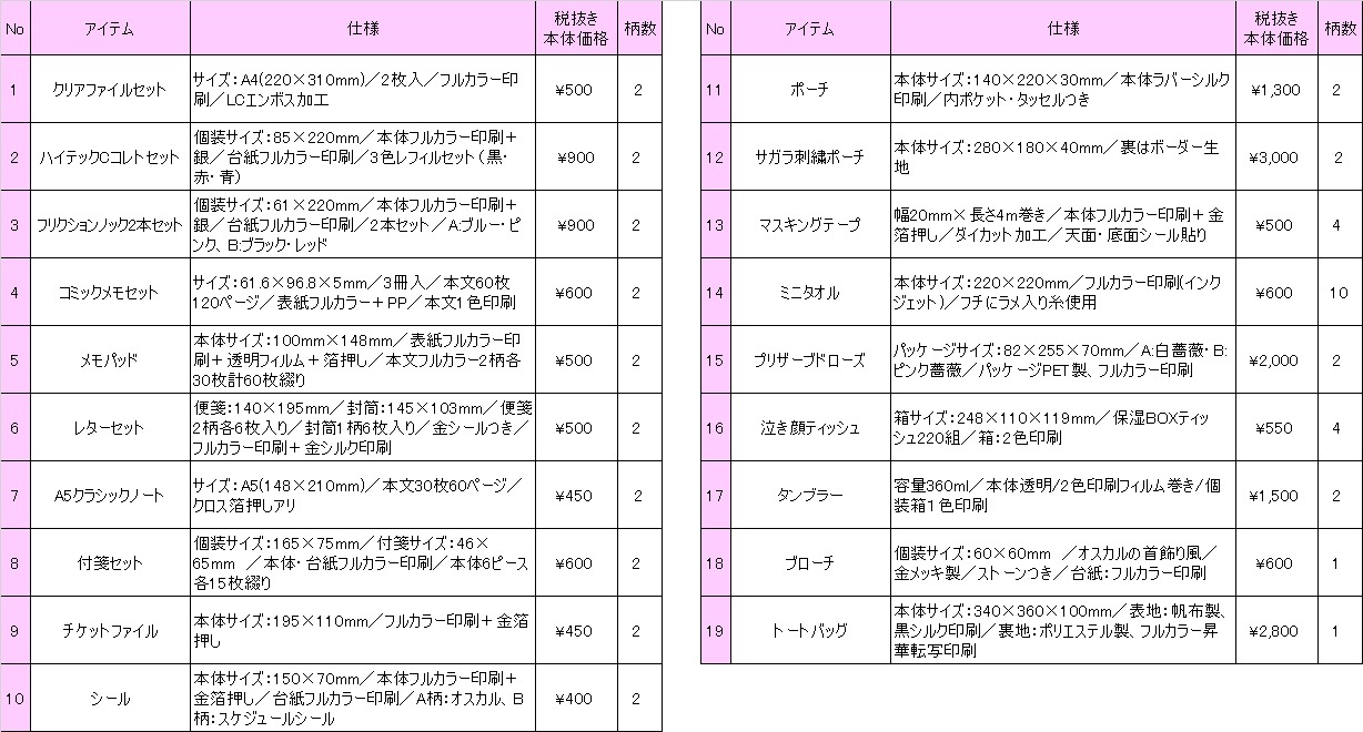 商品一覧