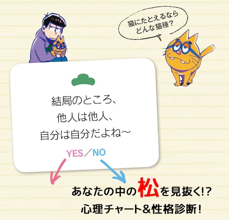 「おそ松さん 6つ子性格診断」チャート診断の一部。