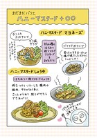 「らくレシピ」より「ハニーマスタード」を使った料理の例。