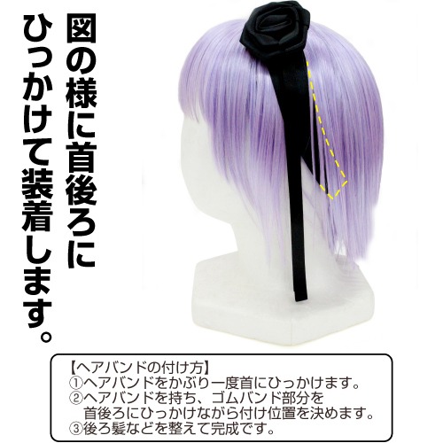 装着方法