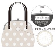 80名に当たるB賞「中島敦オマージュ テキスタイルがま口バッグ」はレシート3口で応募できる。