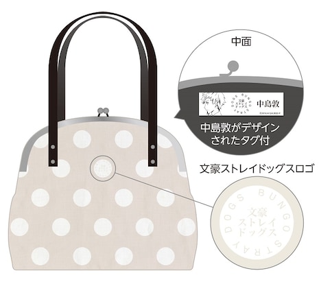80名に当たるB賞「中島敦オマージュ テキスタイルがま口バッグ」はレシート3口で応募できる。