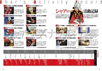 「シャア・アズナブル×ぴあ」の中面。