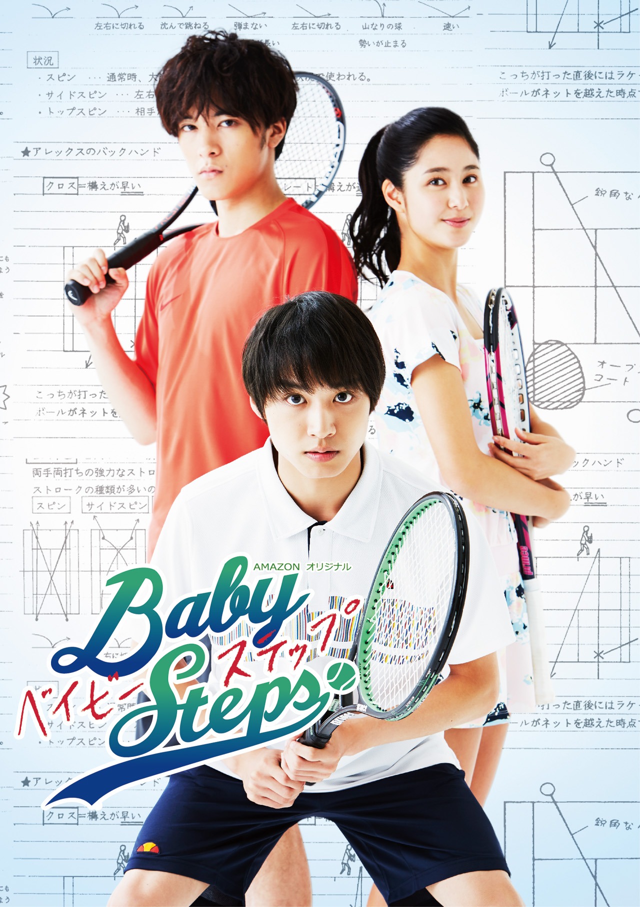 ドラマ「ベイビーステップ」ビジュアル