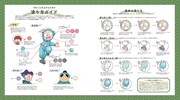 「忍たま乱太郎COLORINGBOOK 忍たま乱太郎 ぬり絵の段」の中面。
