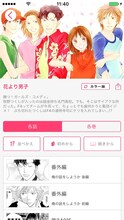 「花より男子・花のち晴れ～神尾葉子作品が毎日無料で読めるマンガアプリ～」より。(c)神尾葉子・リーフプロダクション/集英社