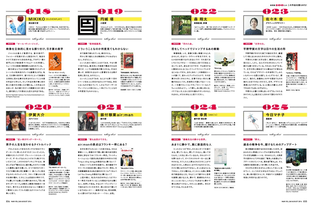 月刊MdN8月号特集「表現者100人の『この作品を語らせろ！』」より。