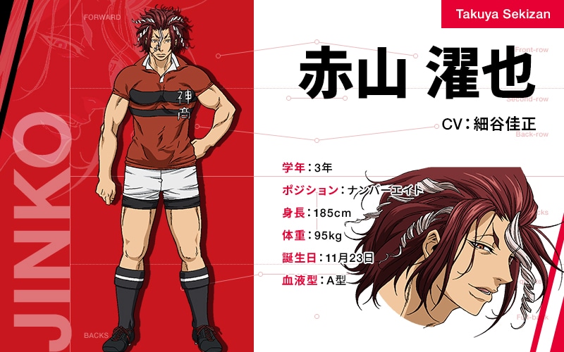 赤山濯也のキャラクター設定画。(c)雨瀬シオリ・講談社/神高ラグビー部