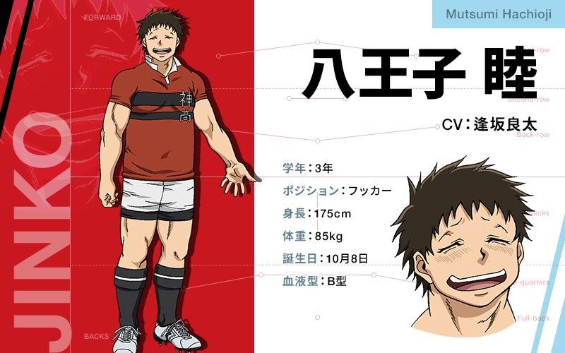八王子睦のキャラクター設定画。(c)雨瀬シオリ・講談社/神高ラグビー部