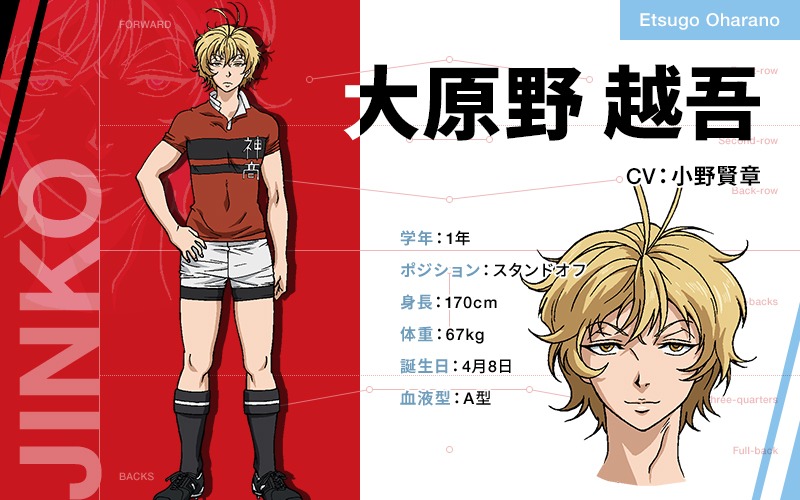 大原野越吾のキャラクター設定画。(c)雨瀬シオリ・講談社/神高ラグビー部