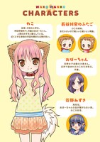 「わこ▼わんこ」の登場人物紹介ページ。