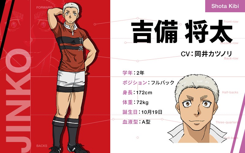 吉備将太のキャラクター設定画。(c)雨瀬シオリ・講談社/神高ラグビー部