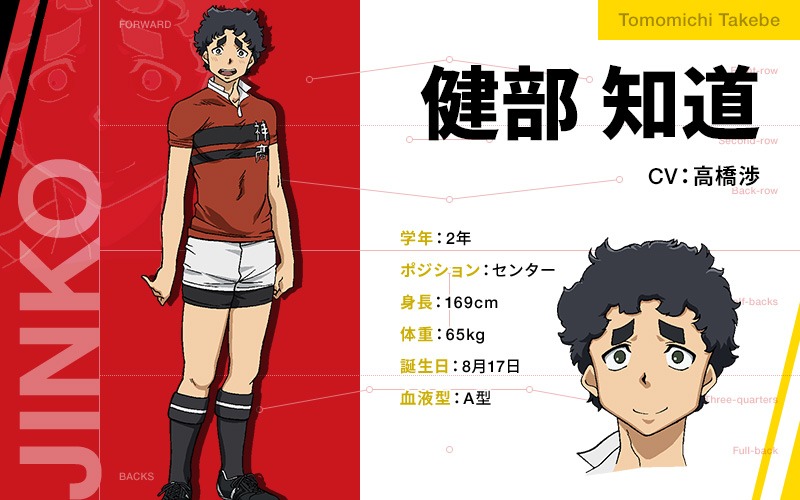 健部知道のキャラクター設定画。(c)雨瀬シオリ・講談社/神高ラグビー部