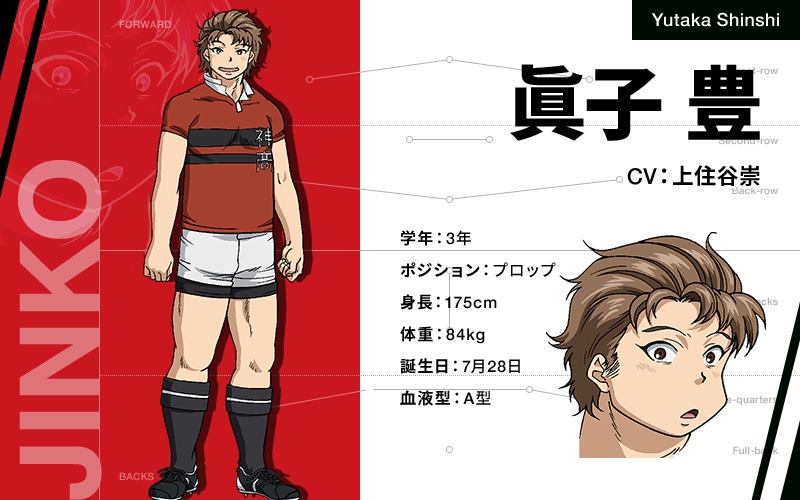 眞子豊のキャラクター設定画。(c)雨瀬シオリ・講談社/神高ラグビー部