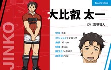 大比叡太一のキャラクター設定画。(c)雨瀬シオリ・講談社/神高ラグビー部