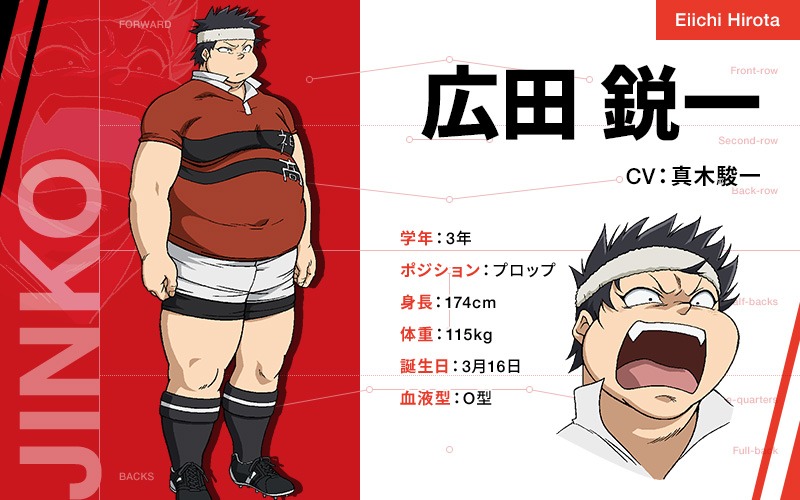 広田鋭一のキャラクター設定画。(c)雨瀬シオリ・講談社/神高ラグビー部