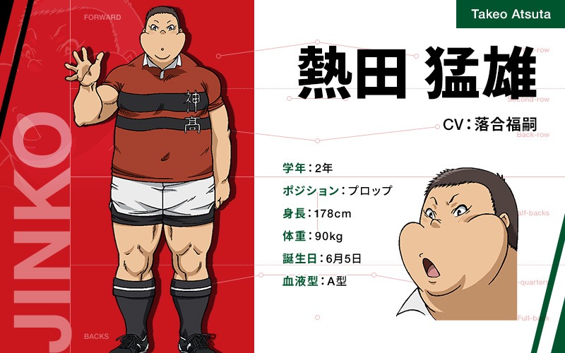 熱田猛雄のキャラクター設定画。(c)雨瀬シオリ・講談社/神高ラグビー部