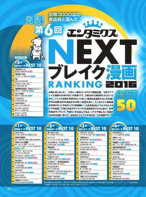 書店員が選んだNEXTブレイク作品50、1位は咲坂伊緒「ふりふら」