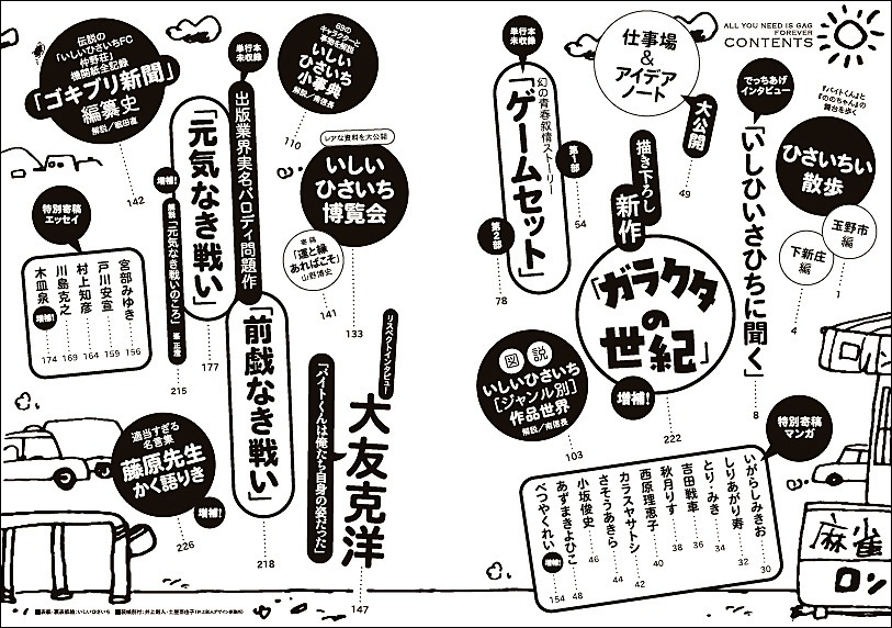 目次