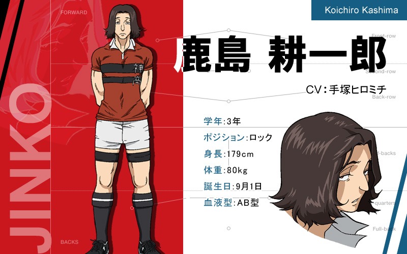 鹿島耕一郎のキャラクター設定画。(c)雨瀬シオリ・講談社/神高ラグビー部