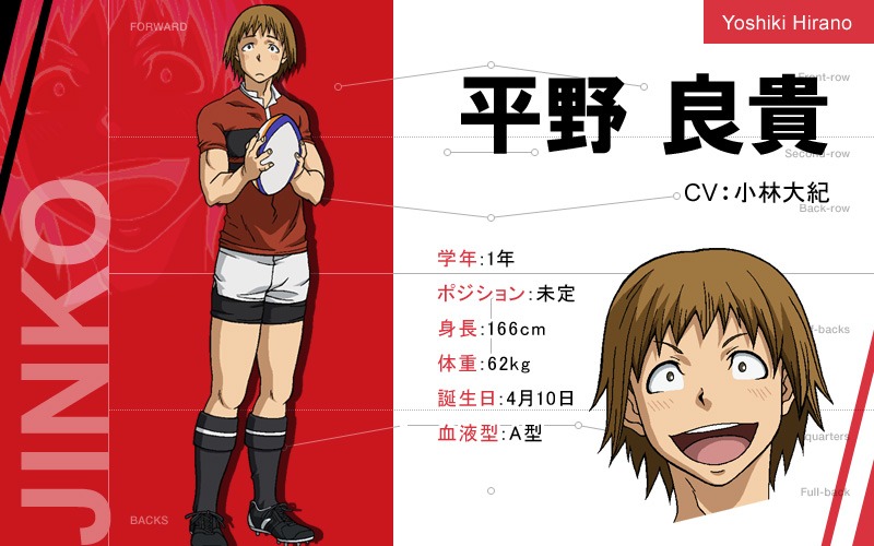平野良貴のキャラクター設定画。(c)雨瀬シオリ・講談社/神高ラグビー部