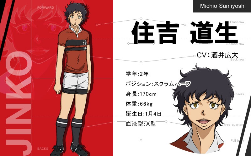 住吉道生のキャラクター設定画。(c)雨瀬シオリ・講談社/神高ラグビー部