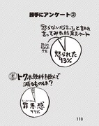 「あるあるカオス劇場 人生1コマファンタジー」より。