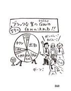 「あるあるカオス劇場 人生1コマファンタジー」より。