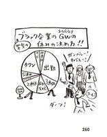 「あるあるカオス劇場 人生1コマファンタジー」より。