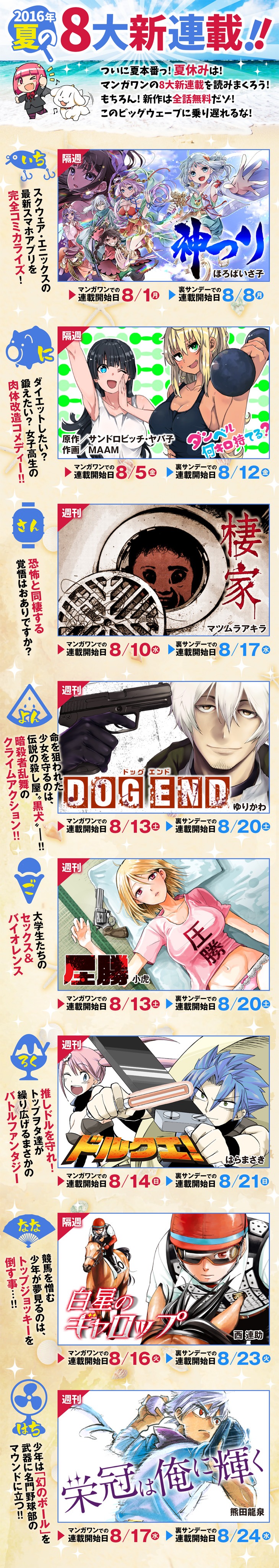 マンガワンではこの夏8作品の新連載がスタートする。