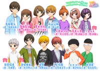 「12歳。～恋するDiary～」に登場するキャラクターとキャスト。