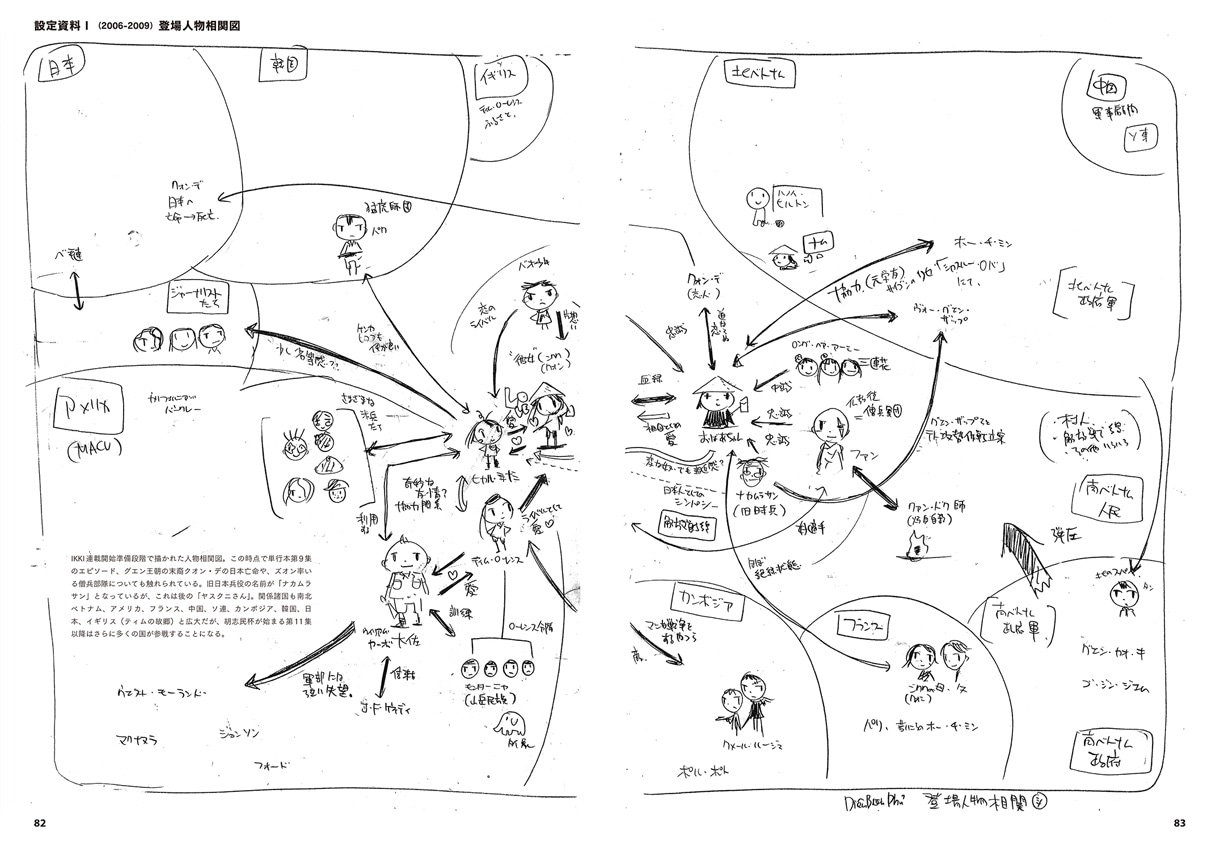 「The ART of Dien Bien Phu」収録の設定資料。