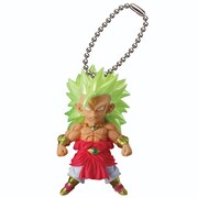 超サイヤ人3ブロリー