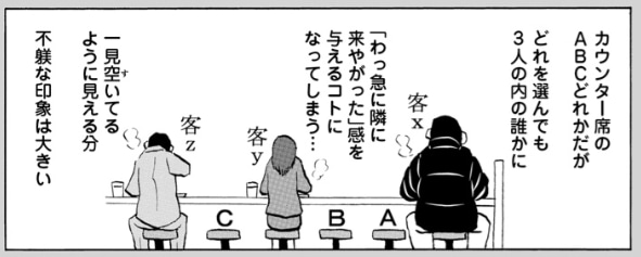 「鬱ごはん」2巻より。