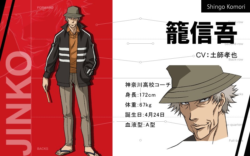籠信吾のキャラクター設定画。(c)雨瀬シオリ・講談社/神高ラグビー部