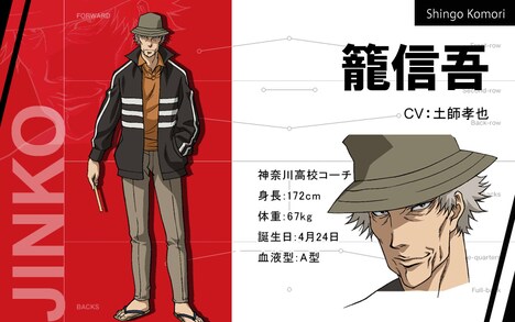 籠信吾のキャラクター設定画。(c)雨瀬シオリ・講談社/神高ラグビー部