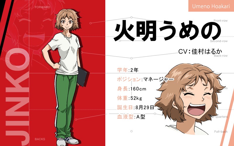 火明うめののキャラクター設定画。(c)雨瀬シオリ・講談社/神高ラグビー部
