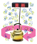 「回るヤカン」