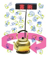 「回るヤカン」